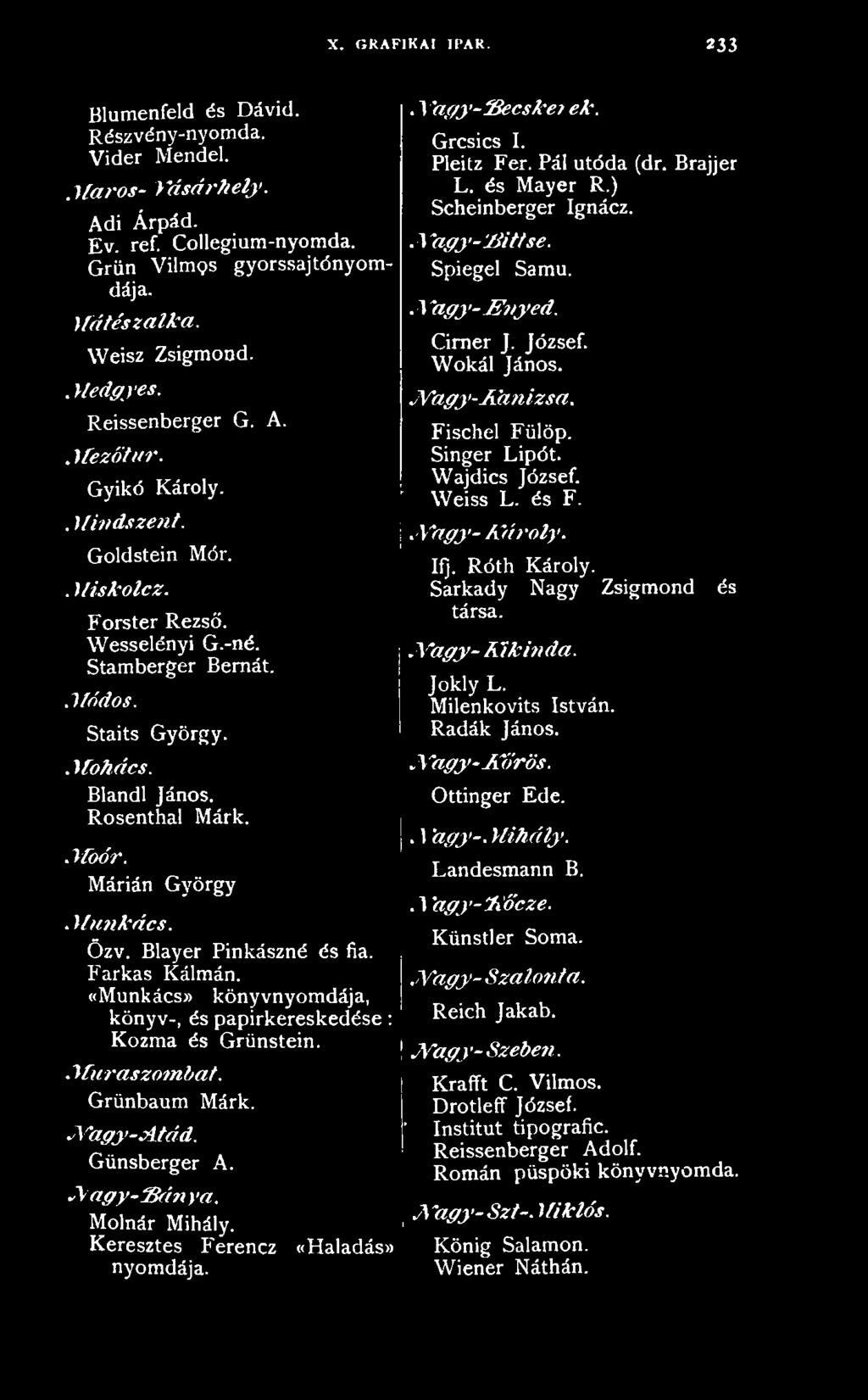 Spiegel Samu. N agy-e nyed. Cimer J. József. Wokál János. Nagy-ASznizsa. Fischel Fülöp. Singer Lipót. Wajdics József. [ Weiss L. és F. jn agy-.k ároly. Ifj. Róth Károly.
