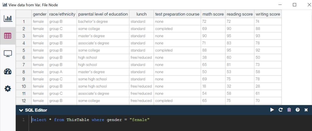 VIEW DATA - SPREADSHEET A stream