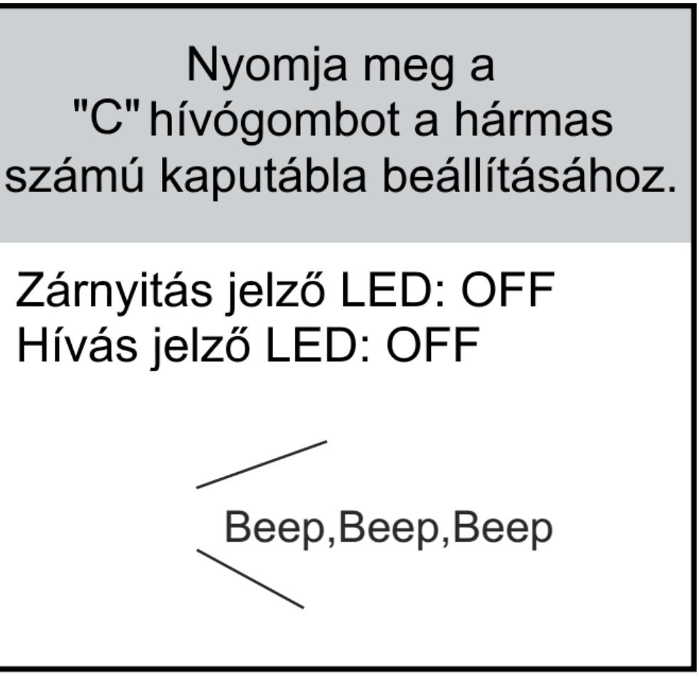 A névtábla háttérvilágítás mindaddig szakaszosan