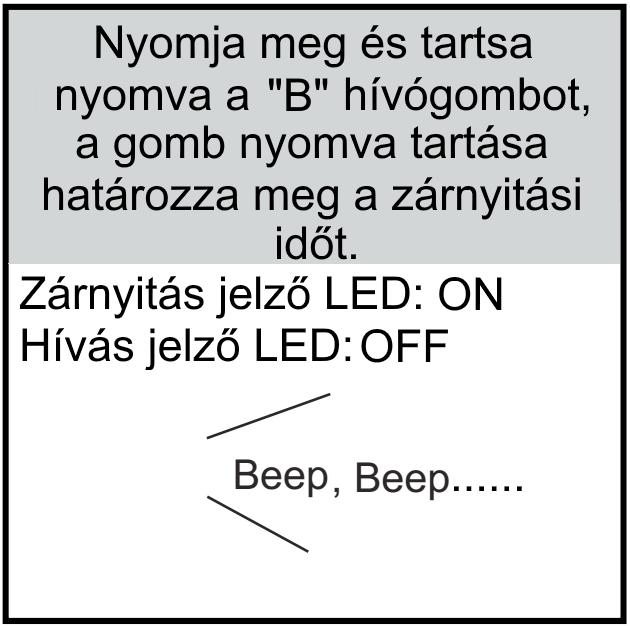 4.5. Zárnyitási idő beállítása Az alapértelmezett zárnyitási idő 1 másodperc, ez az érték 1 és 99 másodperc között szabadon módosítható.