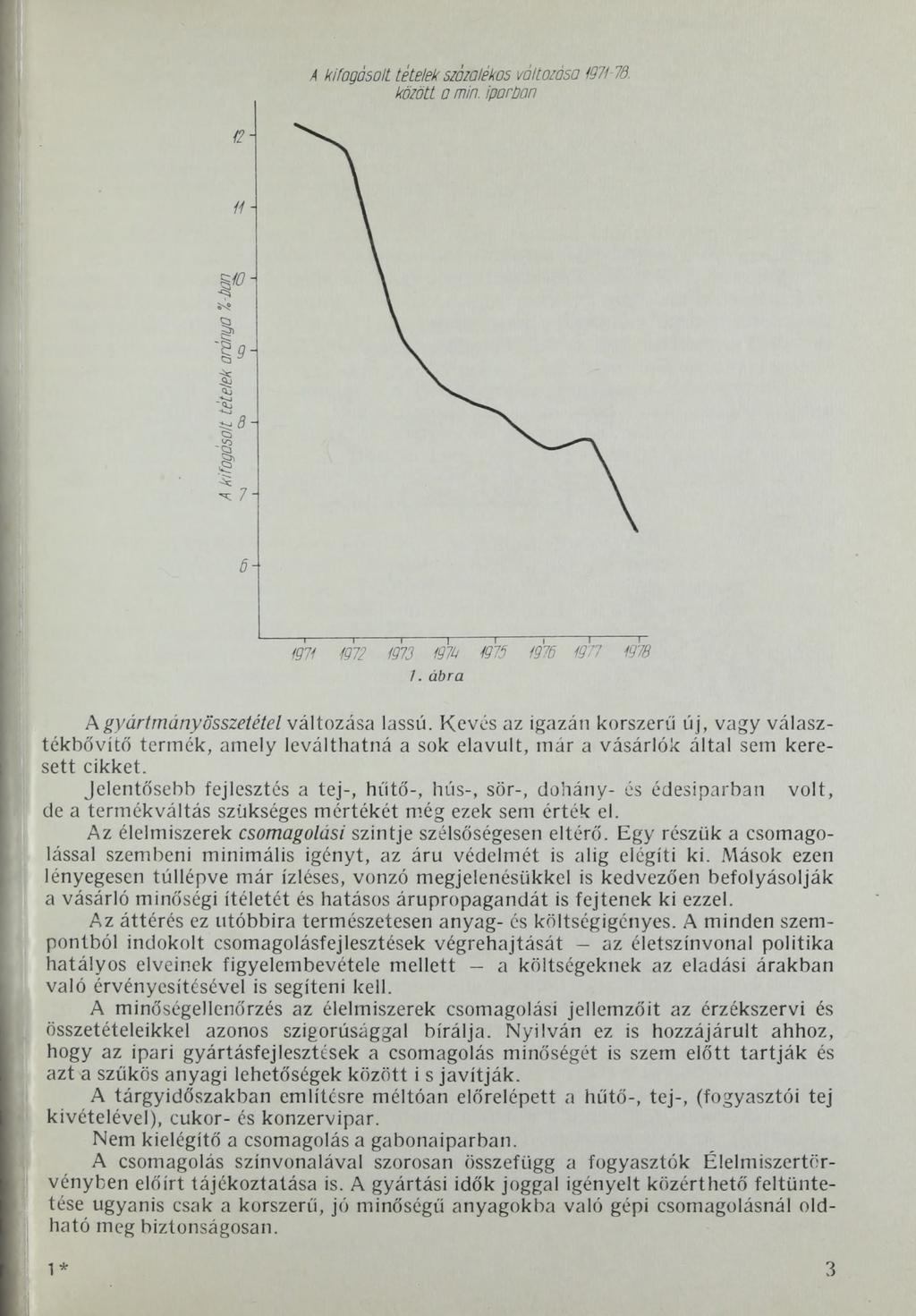 Akifogásolt tételek százalékos változása 197176. között a min. iparüan 11-12- Б:Ю- ' 5-7- 6- ~mi lim 1973 m 7. ábra m m ~we к gyártmány összetétel változása lassú.