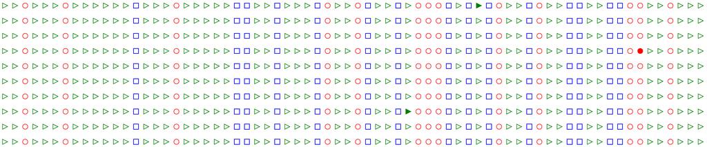 A (%) 100 FIS2 promoter 50 CG CHG CHH 0 met1 / met1 met1-rnai / met1 MET1/MET1 BC 2 F 1 (C24) met1-rnai (C24) C24 x Col x met1-1 (Col) x met1-1 (%) 100 At3g19360 (%) 100 At5g58410 50 50 CG CHG CHH 0