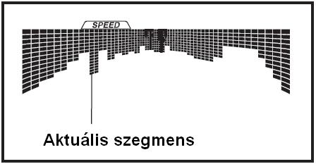 ELİRE BEÁLLÍTOTT EDZÉSPROGRAM ALKALMAZÁSA 1. Kezdjen el pedálozni vagy nyomja meg a konzolon található bármelyik gombot a konzol bekapcsolásához. Nézze AZ ÁRAMELLÁTÁS BEKAPCSOLÁSA részt a 19. oldalon.