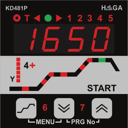 25KD481P programszabályozó kezelése A készülék grafikus program jelzőjén nem világít zöld lámpa (LED), akkor alapállapotban van a szabályozó.