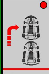 FORMATION FAULT: formációs hiba is at hand, if Kart 2 improves it s starting position unforced during the formation lap after having crossed the red line (and before the start has been released).