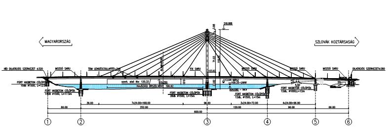 A tervezett híd bemutatása Nyílásbeosztás: 66,0-252,0-120,0-96,0-66,0 m
