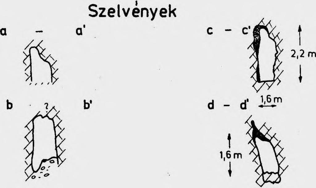 30 SZERKESZTETTE;