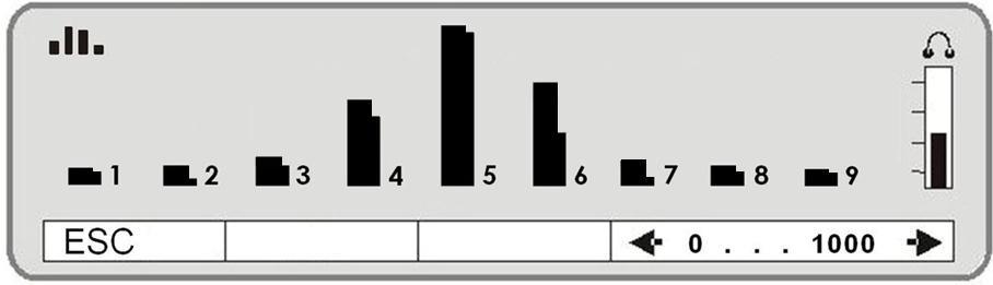 5.6 Mérési értékek összehasonlítása ( hisztogram-funkció ) Az akusztikus szivárgáskeresési üzemmódhoz, a gázérzékelési módban is rendelkezésre áll az ún. hisztogram-funkció. A 4.