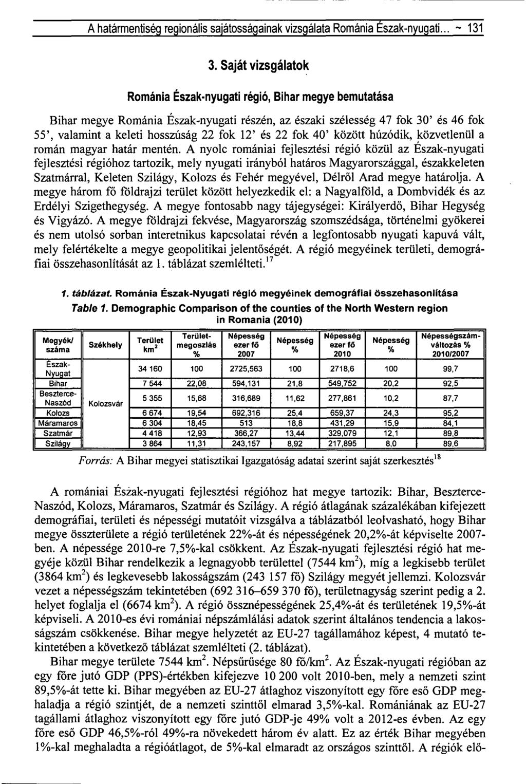 A határmentiség regionális sajátosságainak vizsgálata Románia Észak-nyugati... ~ 131 3.