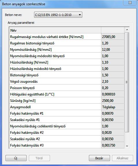 hatnak: rugalmassági modulus, Poisson tényező, sűrűség (ha számításban