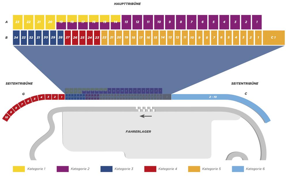 Oldal 1 / 6 ÁRLISTA DTM EUROSPEEDWAY Ez az árlista ezen a napon készült: 21.10.2019 17:55 Az árlista az ebben az id?pontban aktuális árakat és mennyiségeket mutatja.