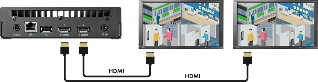 dekódoló technológiát nyújtja a felhasználók számára. A különböző IP kamerák felvételeit dekódoló és tömörítő készülékkel valós időben tekinthetők meg a videók.