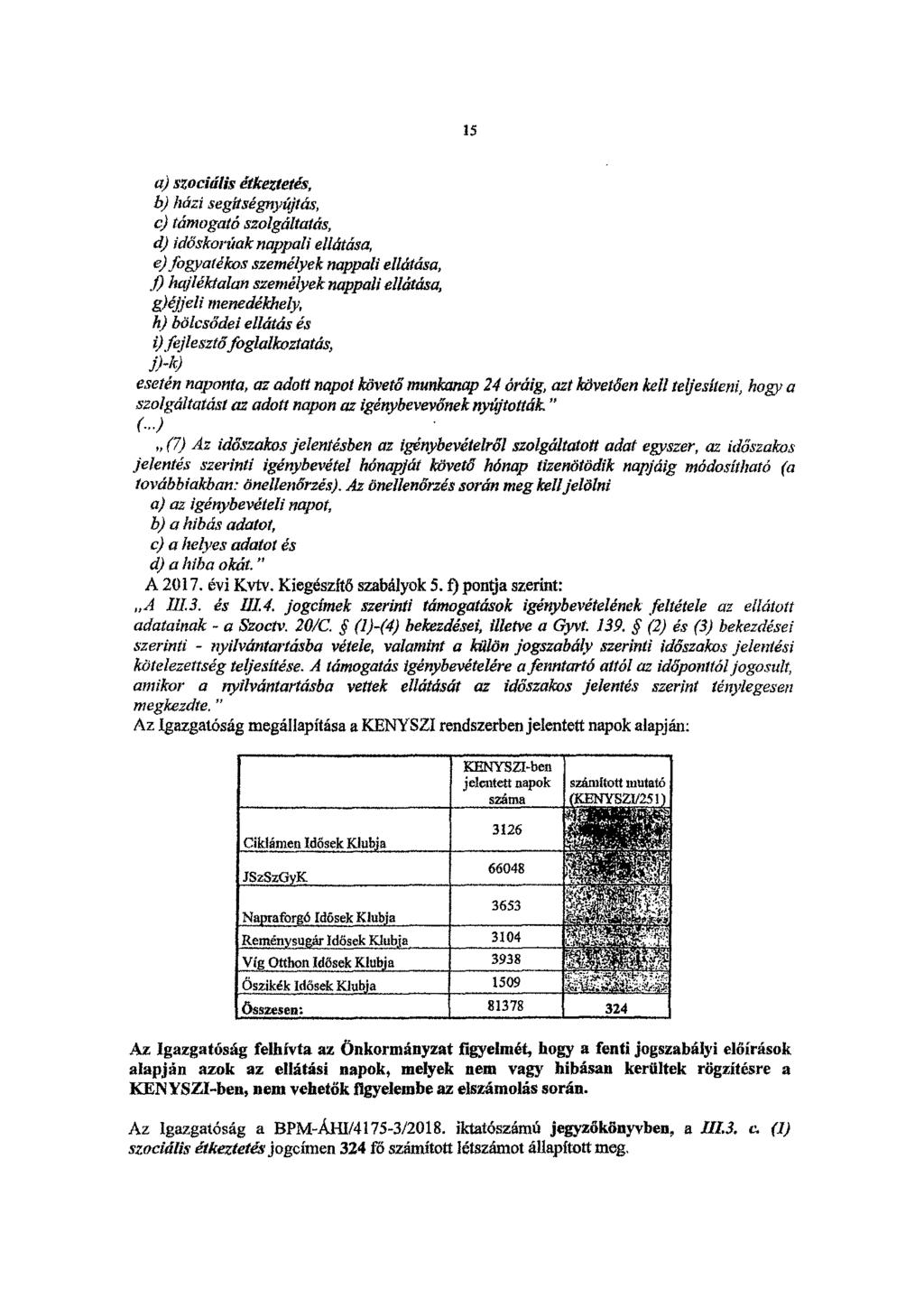 IS a) szociális étkeztetés, h) házi segítségnyújtás, c) támogató szolgáltatás, d) időskorúak nappali ellátása, e)fogyatékos személyek nappali ellátása, hajléktalan személyek nappali ellátása,