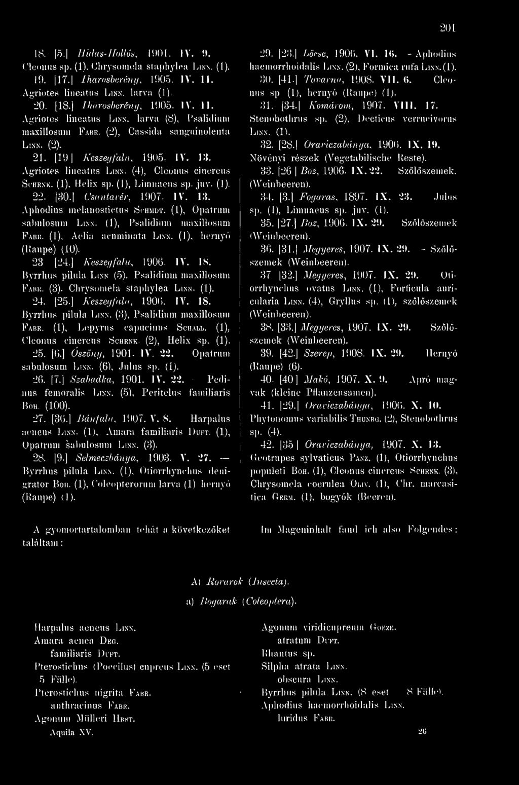 Byrrhus pilula Linn. (3), Psalidium maxillosum Fabr. (1), Lepyrus capucinus Sch.\ll. {[), Oleonus cinereus Schrnk (2), Helix (1). 25. [6.] Ószöny, 1901. IV. 22. - Opatrum sabulosum Linn.