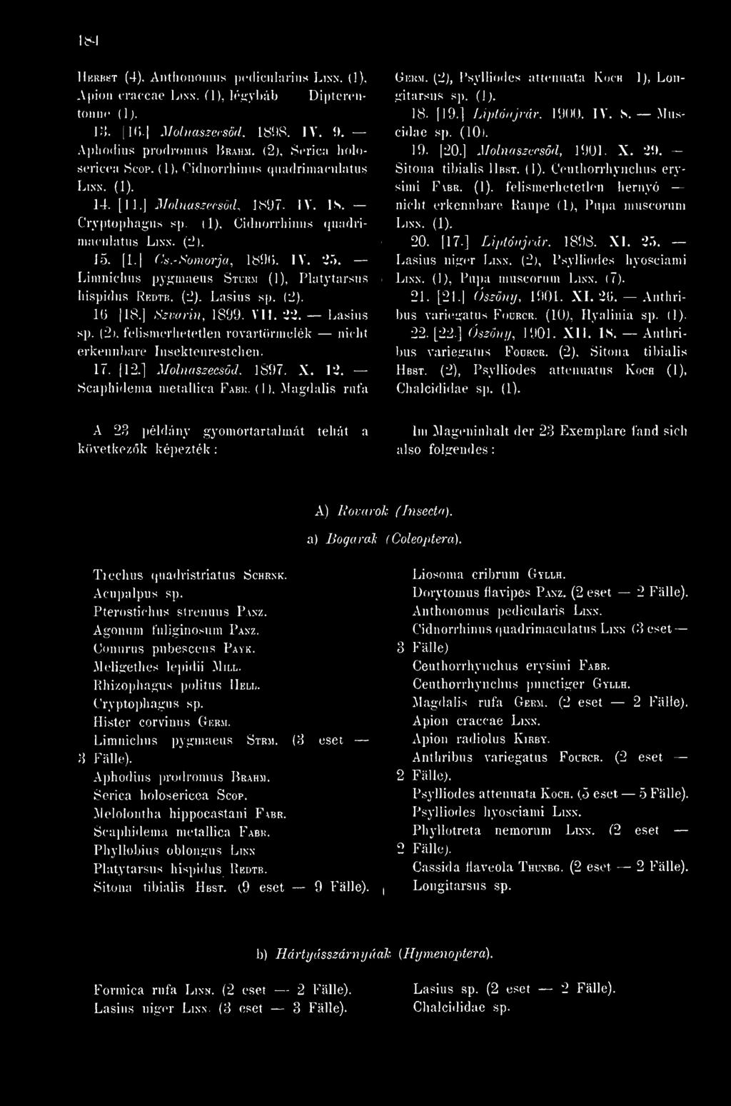 -Somorja, 1896. IV. 25. Limniclius pygmaeus Stukm (1), Platy tarsus Iiispidus Rkdtb. (2), Lasius (2). 16. [18.] Szvarin, 1899. Vil. > >.