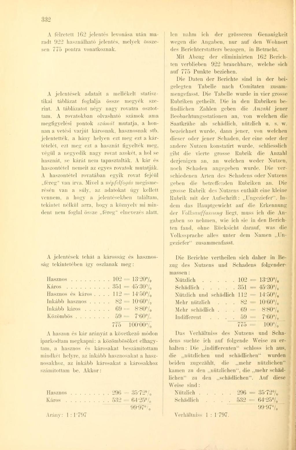 332 A félretett 162 jelentés levonása után maradt 922 használható.jelentós, melyek összesen 775 pontra vonatkoznak.