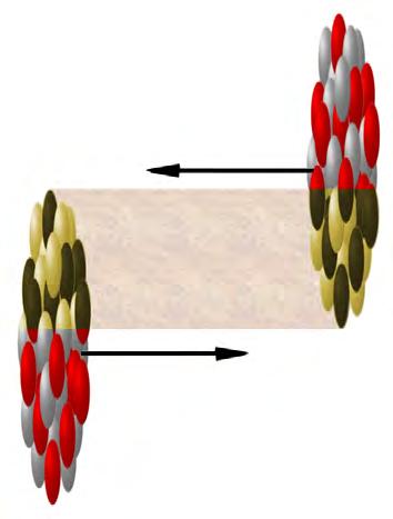 . ábra. Egy ütközés oldalnézetes illusztrációja: A közel gömb alakú atommagok a Lorentzkontrakció miatt lapos korongoknak t nnek. Az egymással ütköz tartományokat más szín jelzi.