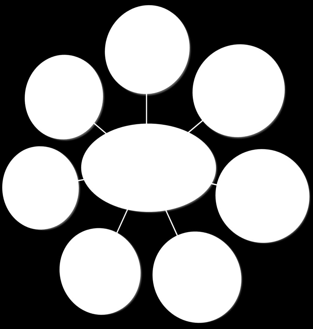 Él geometria Élek száma Anyaga Bevonata Felület matematikai leírása Stratégia 3D/5D Pásztázás