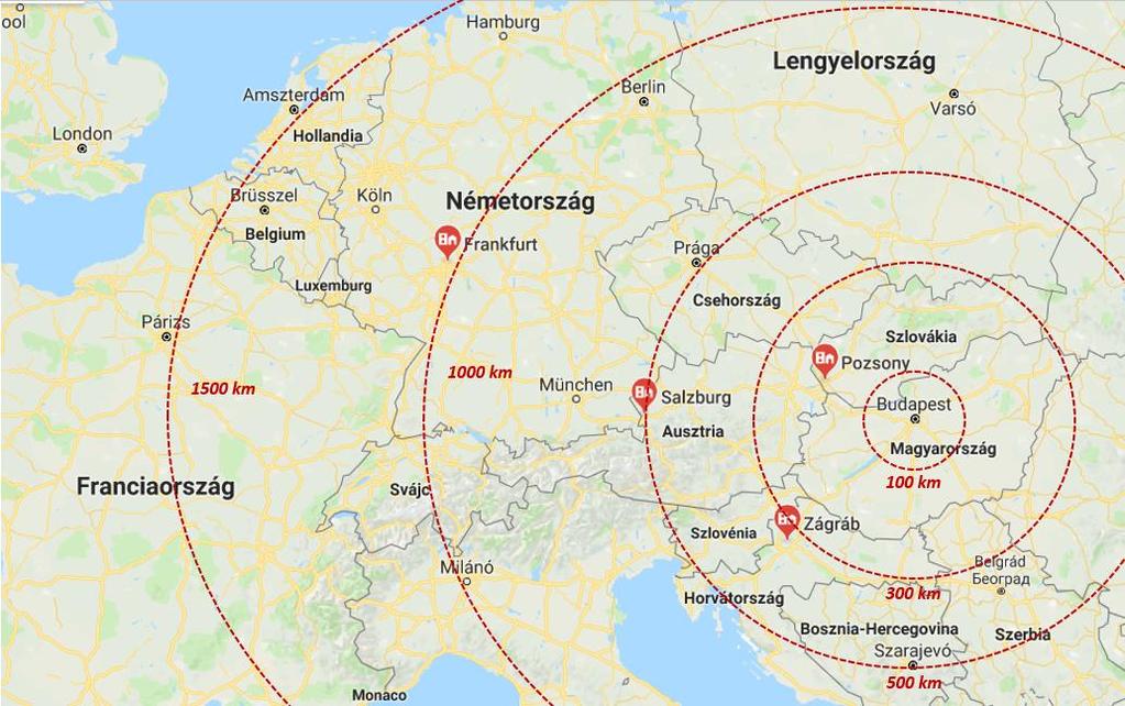 Energetikai hasznosítás kapacitás növelése az anyagában hasznosításon