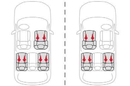 Ha ISOFIX gyermekülést szeretne tenni az üléspad bal hátsó ülésére, a gyermekülés rögzítése előtt a középső biztonsági övet húzza a gépkocsi közepe felé, hogy a gyermekülés ne