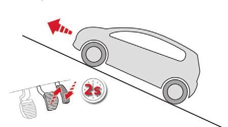 A lejtőn álló, hátramenetbe kapcsolt gépjármű rövid ideig egy helyben marad a fékpedál felengedése után. Működési rendellenesség esetén egy üzenet kíséretében kigyullad ez a visszajelzés.