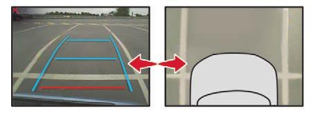 Vezetés A funkciót járó motornál és 20 km/hnál alacsonyabb sebességnél lehet aktiválni az érintőképernyős tablet Vezetés / Gépjármű menüjében: F Válassza a Panoramikus vizuális támogatás elemet.