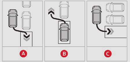 Ez a nézet nem ajánlott a teljes parkolási manőver elvégzéséhez. 3 részből áll: bal (A), középső (B) és jobb (C). Ez a nézet csak a nézetválasztó menüben érhető el.