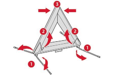 Üzemzavar esetén Elakadásjelző háromszög Biztonsági okokból, mielőtt kiszállna a gépjárműből, hogy összeszerelje és kihelyezze a háromszöget, kapcsolja be az elakadásjelzőt és vegye fel a láthatósági