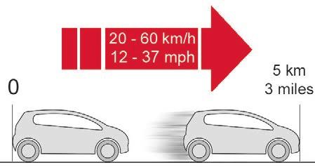 A sebességkorlátozást jelző matricát a vezető közelében lévő helyre kell ragasztani az utastérben, így emlékeztetni fogja arra, hogy az egyik kerék csak ideiglenesen használható. F Adja rá a gyújtást.