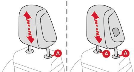 Ergonómia és kényelem Lefelé: F nyomja be és tartsa lenyomva a B gombot, és tolja le a fejtámlát a kívánt helyzetbe.