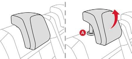 Ergonómia és kényelem Automatikus elektrokróm változat Hátsó fejtámlák Ne közlekedjen kiszerelt fejtámlákkal, ha a hátsó ülésen utasok tartózkodnak; a fejtámlák mindig legyenek a helyükön, felső
