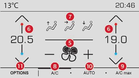 Ergonómia és kényelem 1. Automata pára- és jégmentesítő program. 2. Belső levegő keringtetése. 3. Hátsó szélvédő pára- és jégmentesítése. 4. A rendszer kikapcsolása. 5. A légbefúvás beállítása. 6.