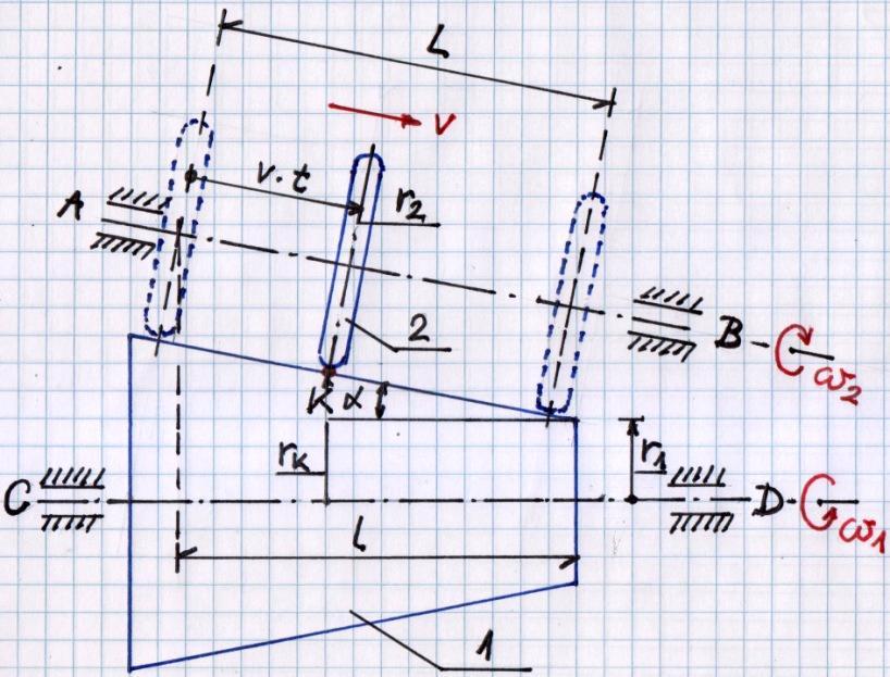 2 2. ábra Az 1 keréken az r K sugár számítása: r 1K = r 1 + l v t sin α.