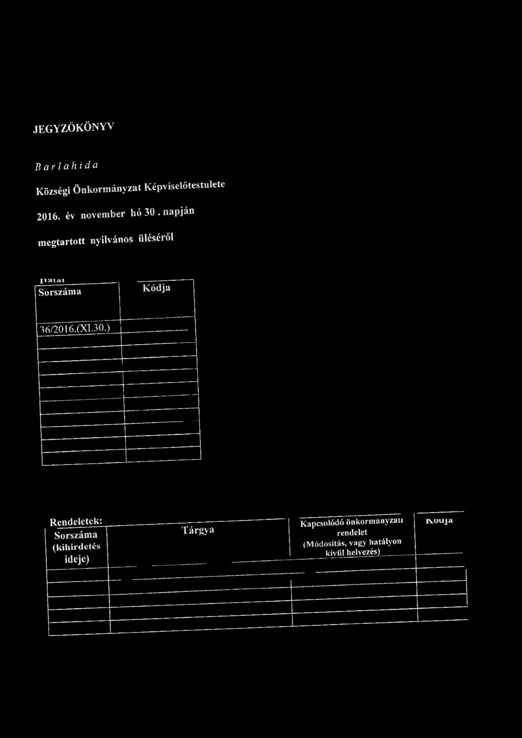 napján megtartott nyilvános üléséről fia Hal Sorszáma Kódja '6/06.(XI.30.