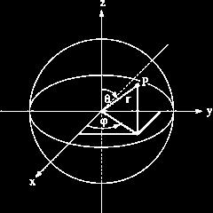 n = 13 = 1 (n 1) m = ( 1) ( 1) N m ( m )!( 1) 4π( m )!