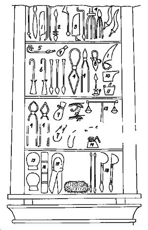 Egyiptomi kultúra A Luxorban 1862-ban
