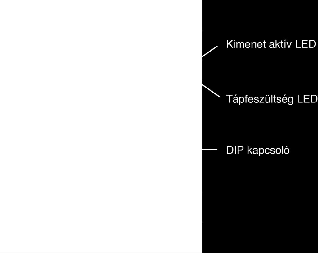 1: Kimenet 1: ON: impulzusszerű, OFF: állandó 2: Kimenet 2: ON: impulzusszerű, OFF: állandó 3: Kimenet 3: ON: impulzusszerű, OFF: állandó 4: Kimenet 4: ON: