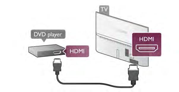DVD-lejátszó A DVD-lejátszót HDMI kábellel csatlakoztassa a TVkészülékhez. Ha a készülék nem rendelkezik HDMI csatlakozással, használhat SCART kábelt is.