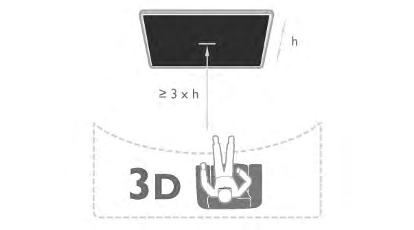 5.4 Optimális 3D-élmény Az optimális 3D-élmény eléréséhez a következőket javasoljuk: üljön a TV-képernyő magassága legalább 3-szorosának megfelelő távolságra, de legfeljebb 6 méterre a TV-készüléktől.
