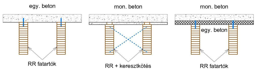 Jövőkép I.