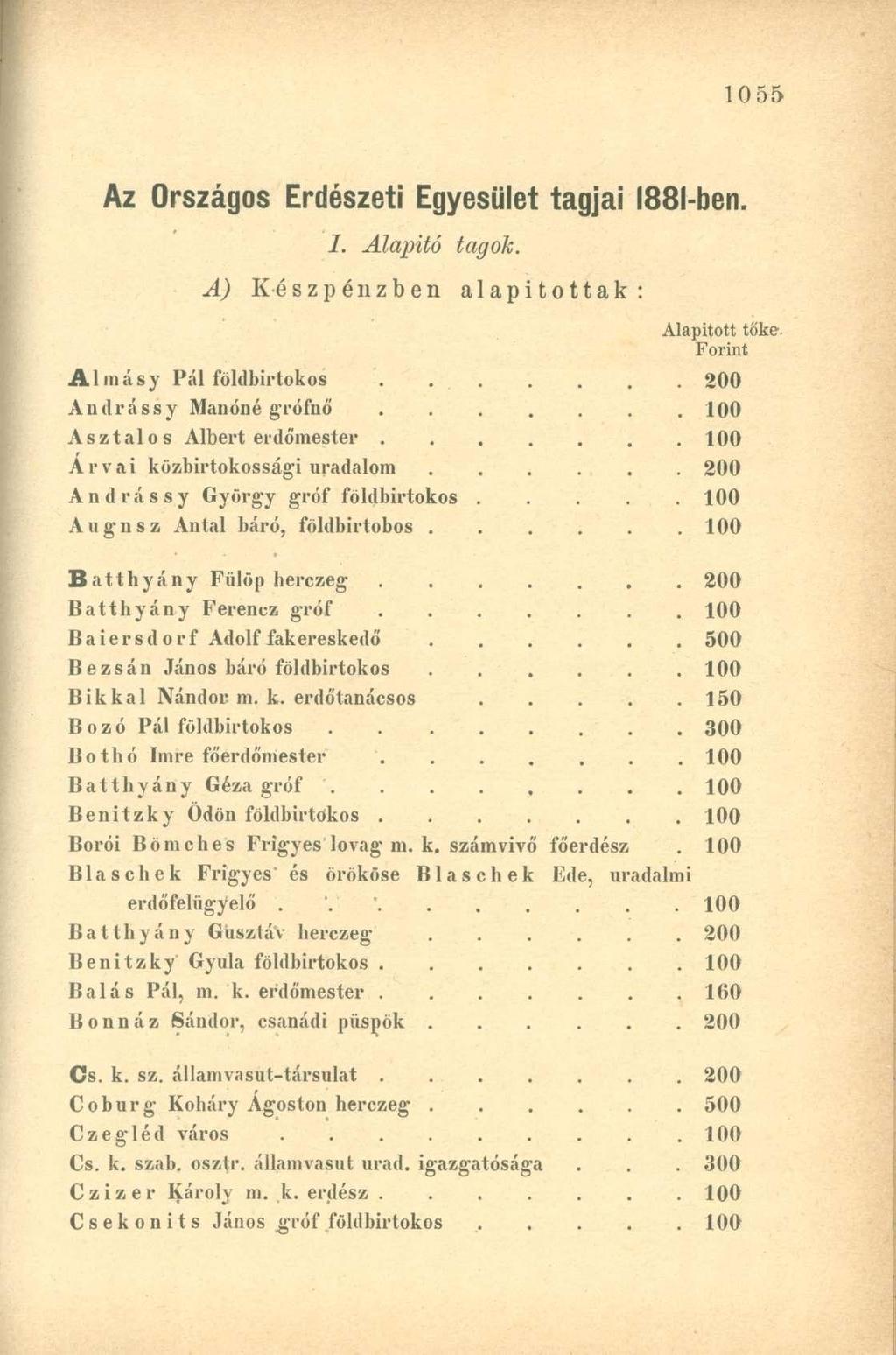 Az Országos Erdészeti Egyesület tagjai 1881-ben. 1. Alapító tagok. A) Készpénzben alapítottak: Alapított tőke. Forint Almásy Pál földbirtokos.... 200 Andrássy Manóné grófnő.