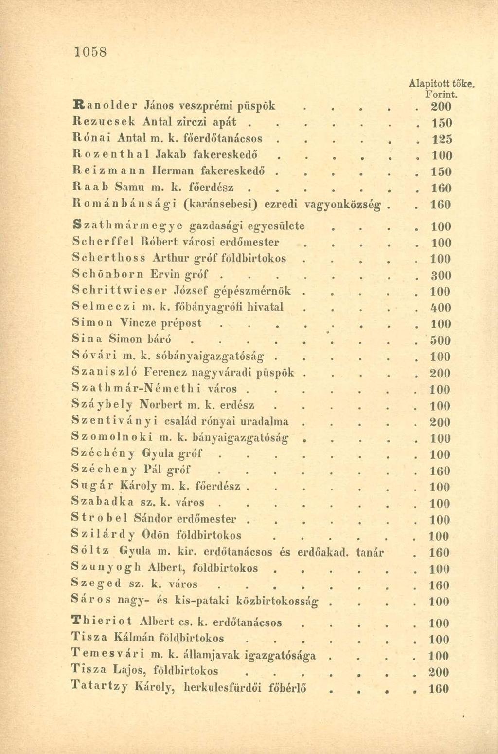 Alapított tőke. Forint. R.anolder János veszprémi püspök..... 200 Rezucsek Antal zirczi apát. 150 Rónai Antal m. k. főerdőtanácsos. 125 Rozenthal Jakab fakereskedő...... 100 Reizmann Hermán fakereskedő.