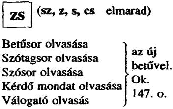 Nagy, nyomtatott betűk ismertetése: U Ú E Á K L N 159. Névjáték. Mondat befejezésének Nevek olvasása. Szósor olvasása: 2 + 2 + 3. Írott nagybetűk vázolása. Mf. II. 11. o. A kis torkos című szöveg olvasása.