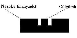 támogatása 1.