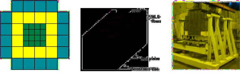 2. BOSE EINSTEIN-KORRELÁCIÓK 8 5. ábra. A PSD sematikus ábrázolása (szemből), PSD egy modulja (közép) és a már teljesen összerakott detektor (jobb) átmérőjét.