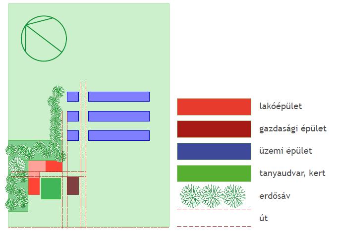 TANYÁK TÉRSZERKEZETE I.