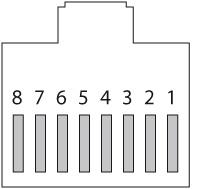 Föld (PAG) 5 Adat Tx+ (4 eres) 6 Adat Tx- (4 eres) Lap 7.