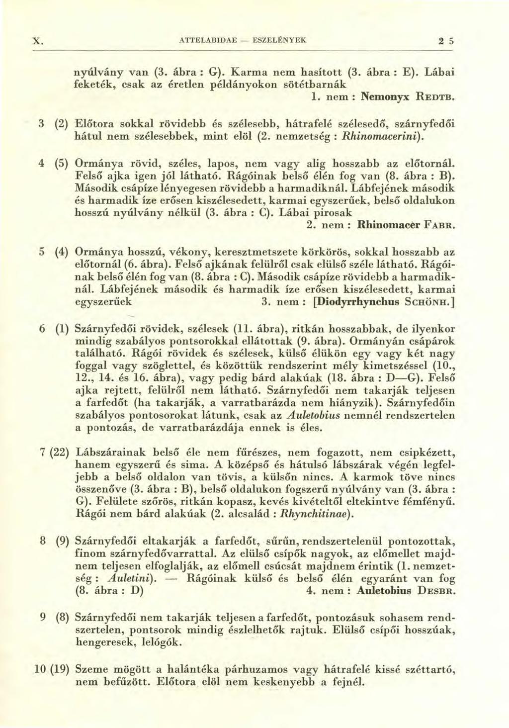 X. ATTELABIDAE - ESZELÉNYEK 2 5 nyúlvány van (3. ábra : G). Karma nem hasított (3. ábra : E). Lábai feketék, csak az éretlen példányokon sötétbarnák 1. nem : Nemonyx REDTB.