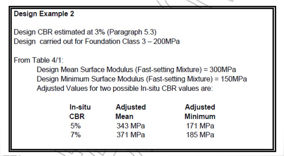 Mintapélda Forrás: IAN 73/06 Design guidance for road