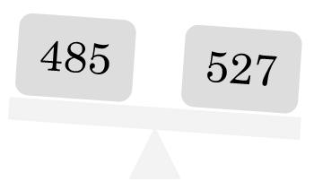 KALIBRÁCIÓ Szerző Intézmény Év Vízgyűjtő terület (km2) Dinamikus vízkészlet (m3/nap) Székvölgyi K.